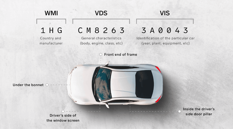 cash for clunker in WI